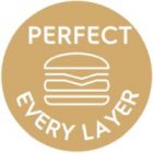 perfect-every-layer-speedelight-icon-200x200-3-140x140.jpg perfect-every-layer-speedelight-icon-200x200-3-140x140.jpg